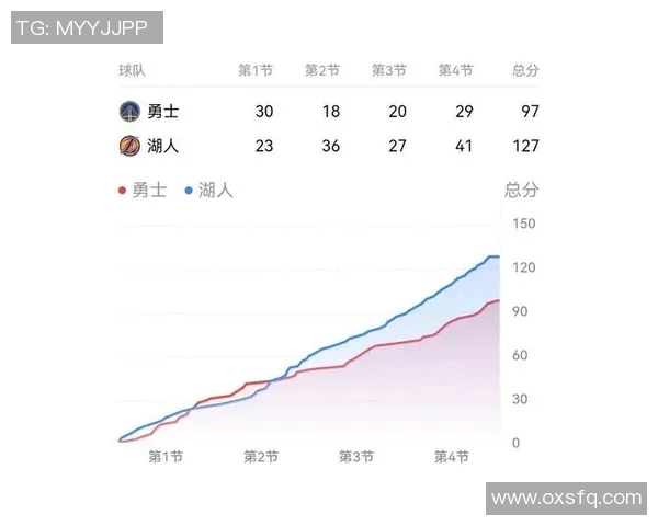 NBA主场优势的深度解析与数据支持探讨