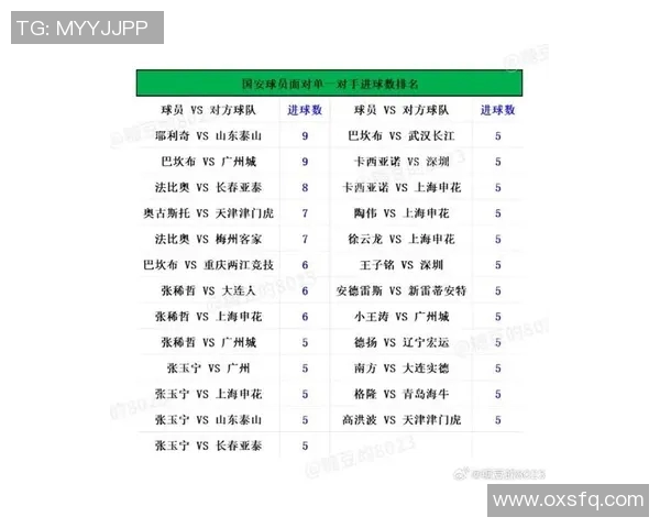 全面解析各大联赛信息与最新动态汇总一览 全面解析各大联赛信息与最新动态汇总一览