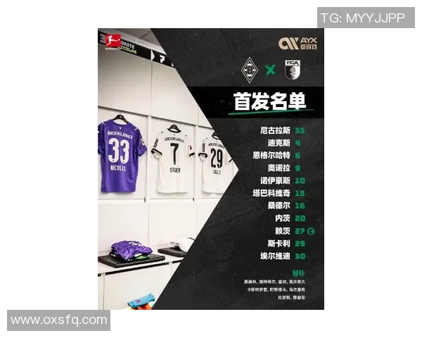 奥格斯堡新外援亮相喜获周最佳阵容入选